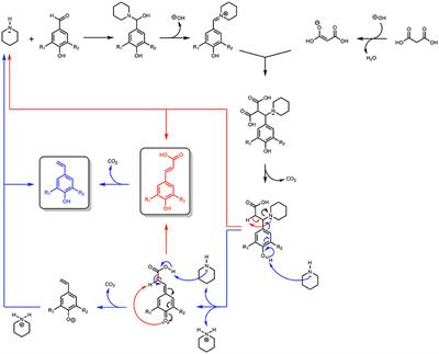 Microwave-Assisted Knoevenagel-Doebner Reaction: An Efficient Method for Naturally Occurring Phenolic Acids Synthesis